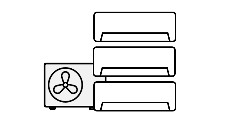 aer conditionat triplu split 3 unitati